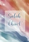 Salah Chart Salah Chart