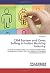 CRM System and Cross Sellin...