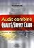 Audit combiné - Quality / Supply Chain: Sécuriser ses relations client-fournisseurs