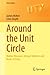 Around the Unit Circle: Mahler Measure, Integer Matrices and Roots of Unity