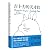 Miyazaki Hayao & Takahata Isao (Hardcover) (Chinese Edition)