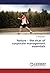 Nature – the vicar of corporate management essentials by S. Ranganathan