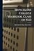 Bryn Mawr College Yearbook. Class of 1923 by Bryn Mawr College Senior Class