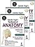 Inderbir Singh's Textbook of Anatomy (3 Volumes) by V. Subhadra Devi
