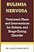 Bulimia Nervosa by Dr. Jonathan Swift