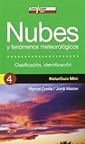NUBES Y FENOMENOS...