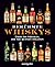 Berühmte Whiskys