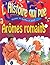 Les Arômes des romains