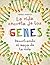 La vida secreta de los genes