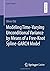 Modeling Time-Varying Unconditional Variance by Means of a Free-Knot Spline-GARCH Model (Gabler Theses)