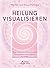 Heilung visualisieren: Eine...