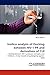 Insilico analysis of Docking between HIV-1 PR and derivatives... by Dhruv Kumar
