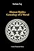 Human Rights: Genealogy of ...