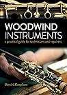 Woodwind Instrume...