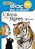 L'Anna i els tigres Joc de ...