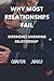 WHY MOST RELATIONSHIPS FAIL by Carter Jones