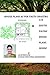 House Plans as per Vastu Sh...