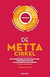 De Mettacirkel