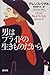 Man because it is creature of pride (2000) ISBN by Terrence Real