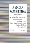 Escola Participat...