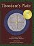 Theodore's Plate by Stephen Wade Nebgen
