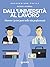 Dall'università al lavoro: Muovere i primi passi nella vita professionale (Professione Facile) (Italian Edition)