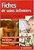 Fiches de soins infirmiers