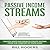 Passive Income Streams: Pro...