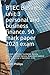 BTEC Business unit 3 person...