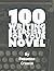 100 Writing Exercises For Your Novel: Random Writing Prompts and Challenges to Help Authors Overcome Writer's Block