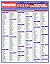 English. Commonly Misspelle...