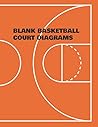 Blank Basketball Court Diagrams: 120 Full Court Diagrams Notebook for Creating Basketball Plays, Drills, Practice Plans and Scouting Reports