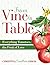 From Vine to Table: Everyth...