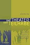 Das Theater der T...