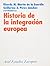 Historia de la integración ...