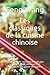 Les classiques de la cuisin...