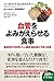 血管をよみがえらせる食事 最新医学が証明した心臓病・脳疾患の予防と回復 by Caldwell B. Esselstyn Jr.