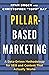 Pillar-Based Marketing: A D...