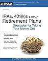 IRAs, 401(k)s & O...