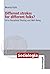 Different strokes for different folks?: Intra-Household Sharing and Well-Being