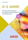 0-3 Jahre: Entwic...