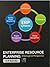 ENTERPRISE RESOURCE PLANNING