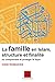 FAMILLE EN ISLAM STRUCTURE ET