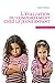L'évaluation du comportement chez le jeune enfant by Isabelle Roskam