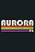 Vintage 80 S Style Aurora I...