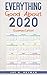 Everything Good About 2020