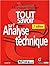 Tout savoir sur l'Analyse t...