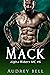 Mack (Alpha Riders MC, #6)