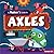 A Maker's Guide to Axles (A Maker's Guide to Simple Machines)