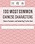 100 Most Common Chinese Characters: Chinese Handwriting Practice Book (Simp